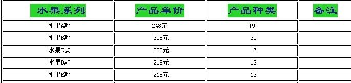 ˮ���Ź�����